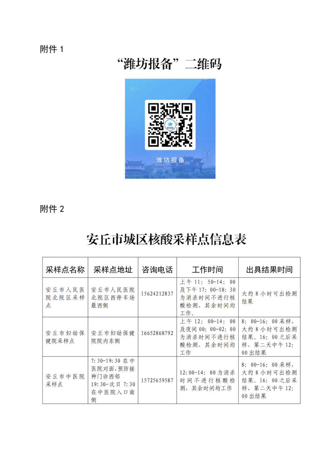 安丘市北区最新招聘动态及其社会影响分析