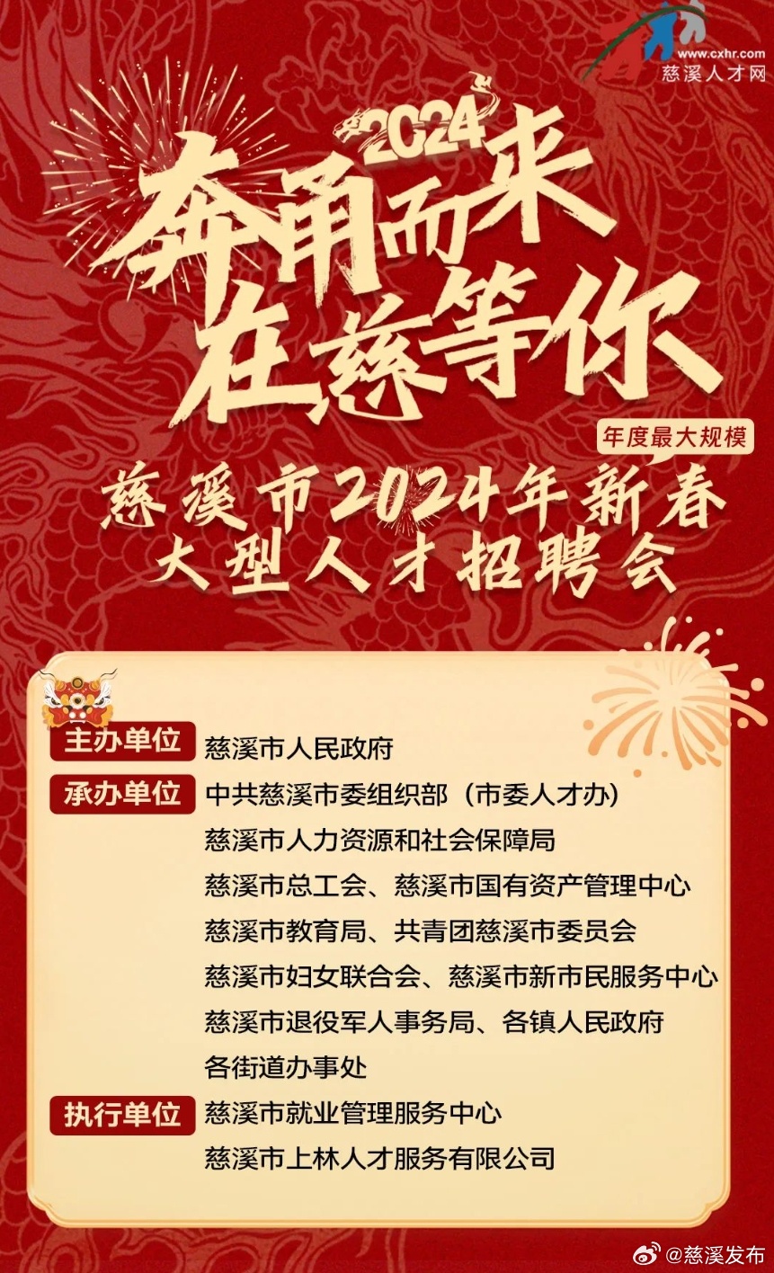 科技 第112页