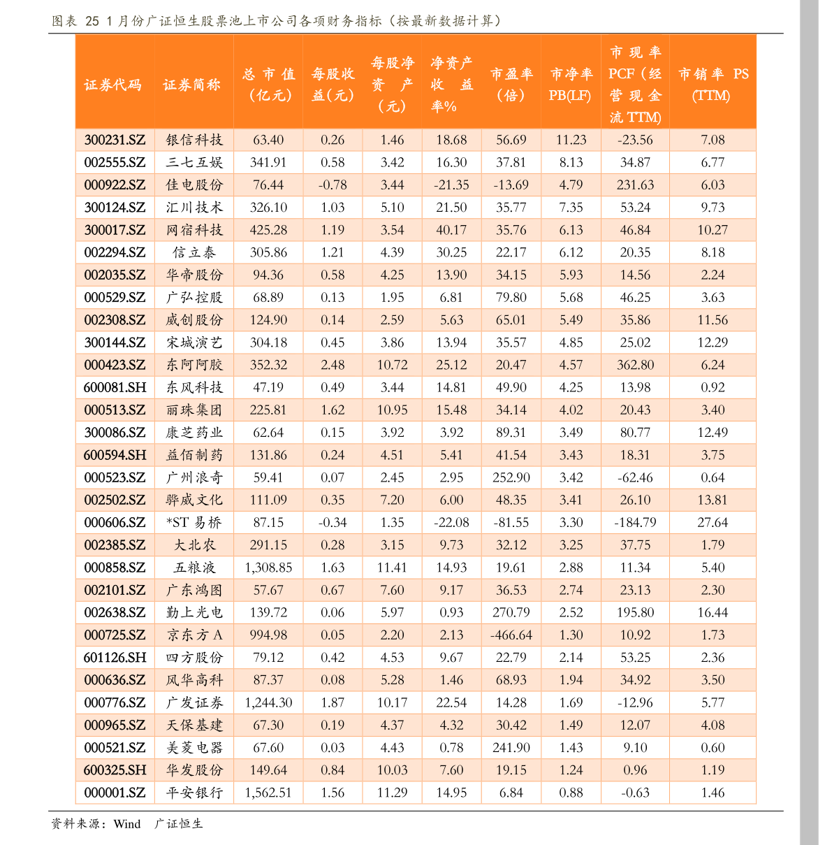 北纬通信股票最新动态全面解读