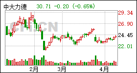 北纬通信股票最新动态全面解读