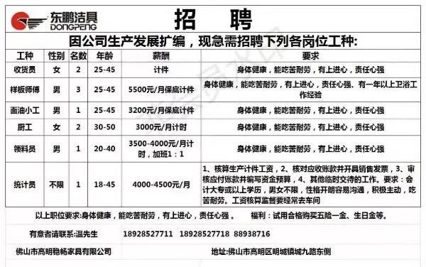 东山西埔最新招聘信息及其社会影响分析