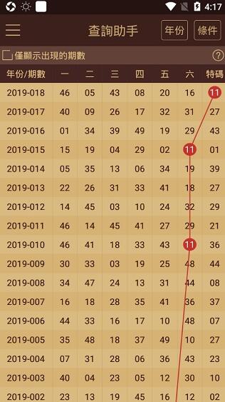 澳门4949最快开奖结果,时代资料解释落实_升级版9.123