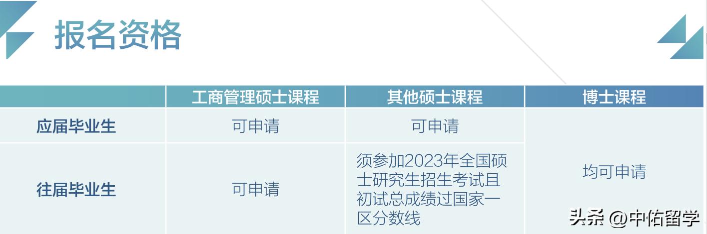 2024澳门天天开好彩大全53期,最新正品解答落实_专业版150.205