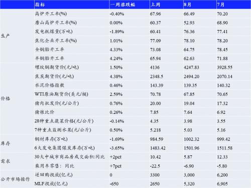 2024澳门正版猛虎报资料,收益成语分析落实_豪华版6.23