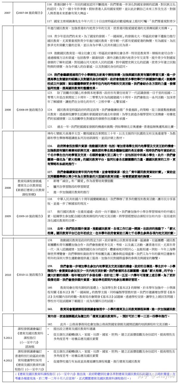 香港最准100‰免费,时代资料解释落实_开发版1