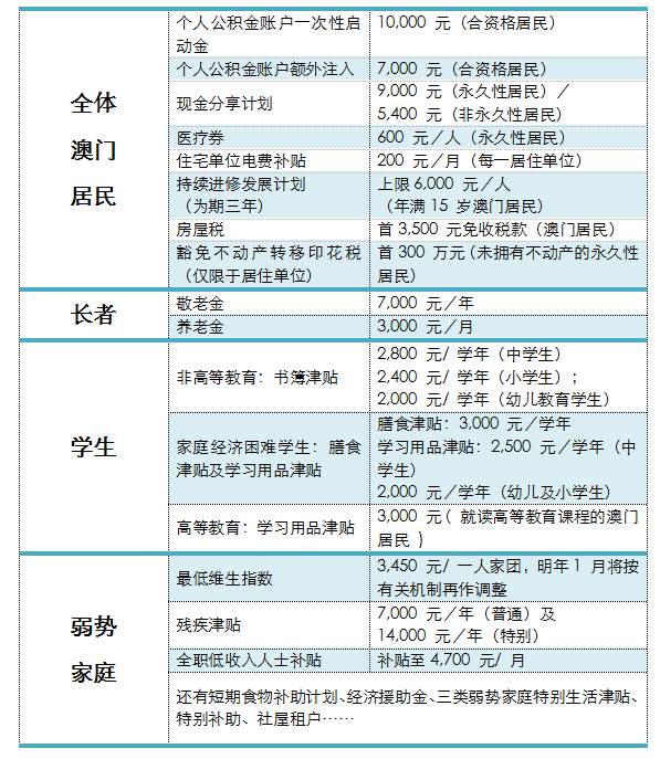 澳门一码必中的生肖计算方法,国产化作答解释落实_Android256.183