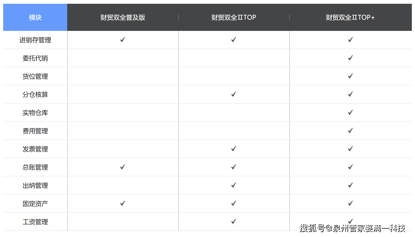 管家婆一肖一码取准确比必,效率资料解释落实_3DM36.30.79