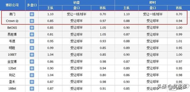 澳门开奖结果+开奖记录表013,正确解答落实_手游版2.686