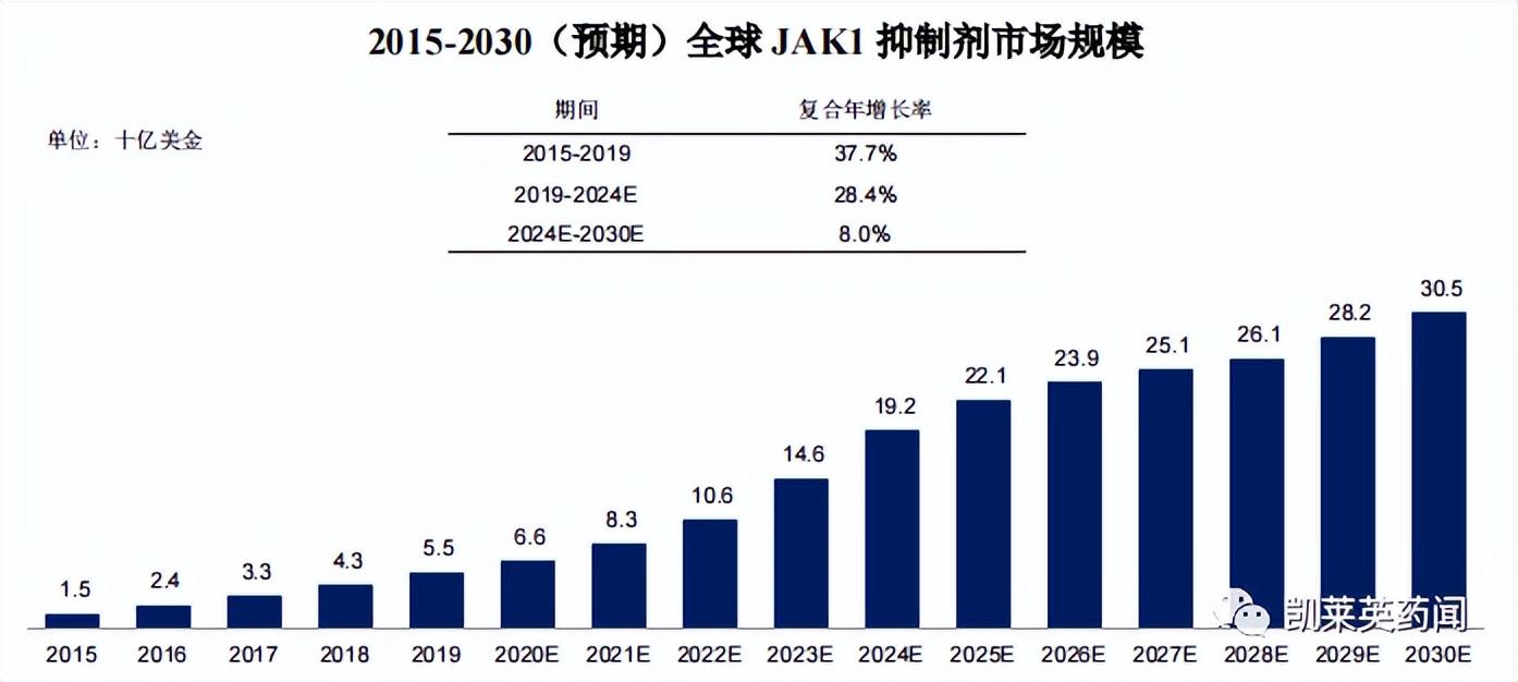 2024天天彩资料大全免费600,市场趋势方案实施_win305.210