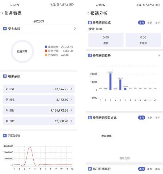 管家婆一肖一码10O准,数据资料解释落实_粉丝版335.372