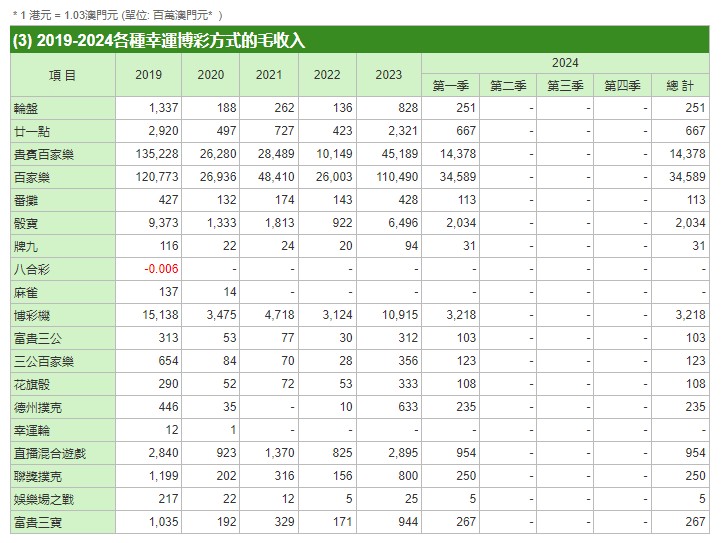 澳门一肖一码100准,经济性执行方案剖析_完整版2.18