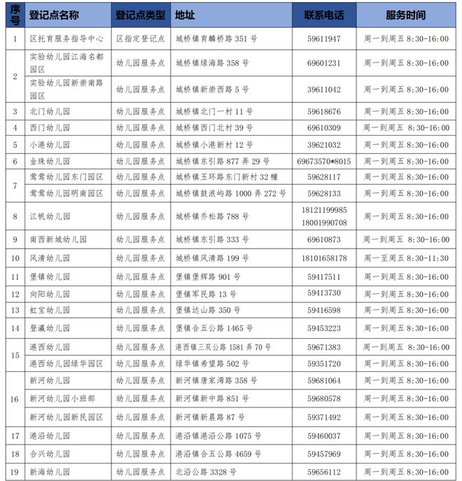 2024香港资料大全正版资料图片,调整方案执行细节_标准版90.85.32