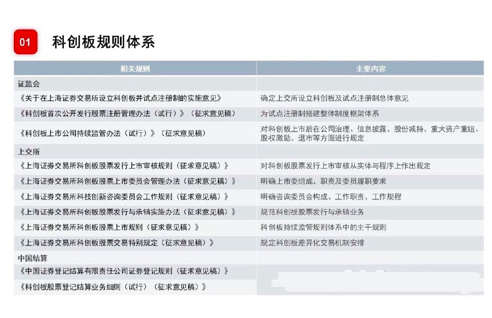 新澳精准资料期期精准24期使用方法是什么,互动性执行策略评估_创意版2.362