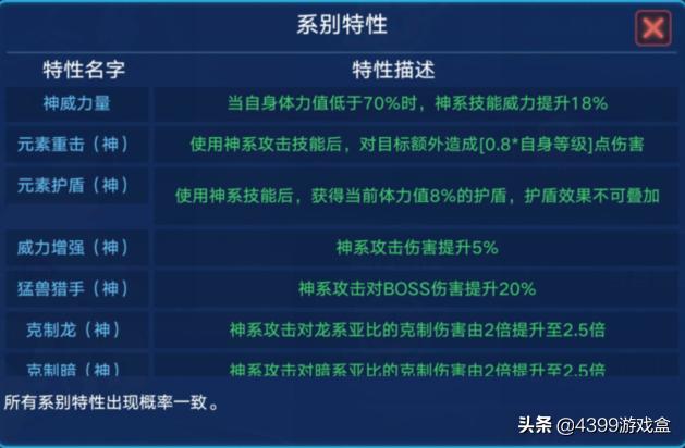 揭秘提升2024—码一肖精准最新下载,功能性操作方案制定_手游版1.118