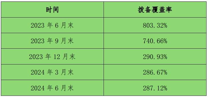 2024澳门六开彩开奖结果查询表,最佳精选解释落实_豪华版3.287