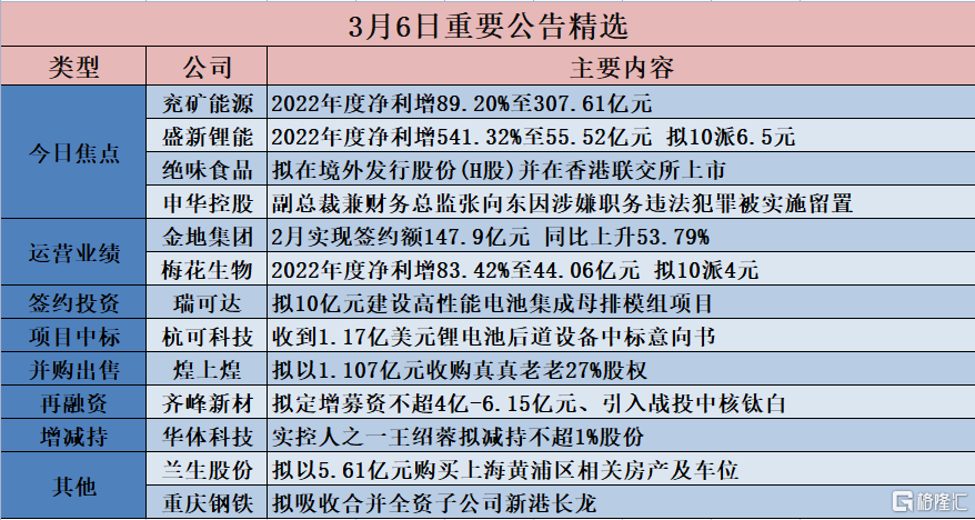 二四六香港免费开将记录,决策资料解释落实_特别版3.363