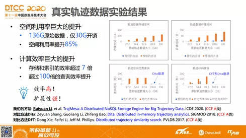 2024新澳天天资料免费大全,决策资料解释落实_模拟版9.232