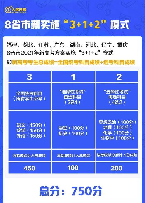 2024年新澳门正版,正确解答落实_专业版150.205