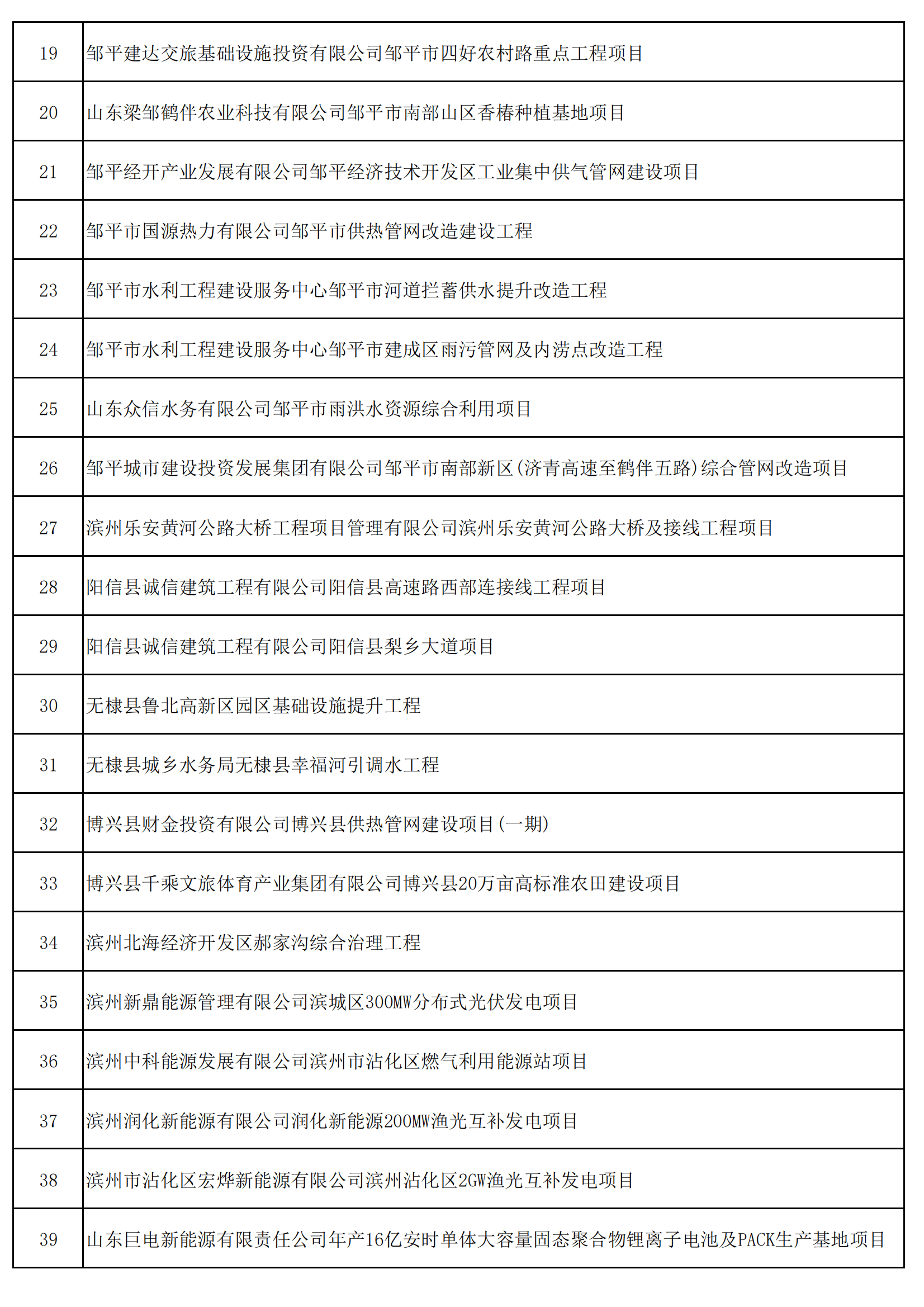 2024新澳资料大全免费,广泛的解释落实支持计划_专业版2.266