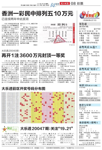 澳门天天好彩,整体规划执行讲解_精简版105.220