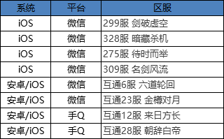 494949澳门今晚开什么,实用性执行策略讲解_豪华版3.287