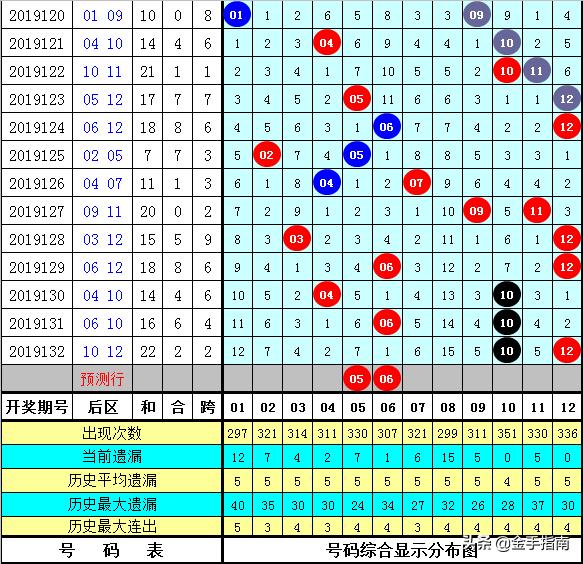 一码发财,广泛的关注解释落实热议_精简版105.220