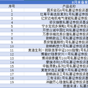 2024新奥今晚开什么资了,机构预测解释落实方法_豪华版180.300