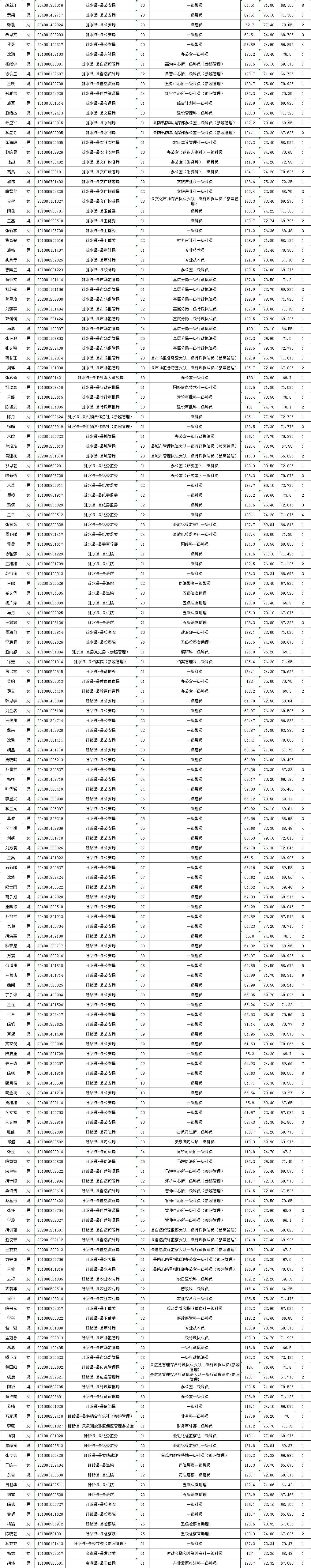 2024澳门资料大全免,动态词语解释落实_AR版7.672