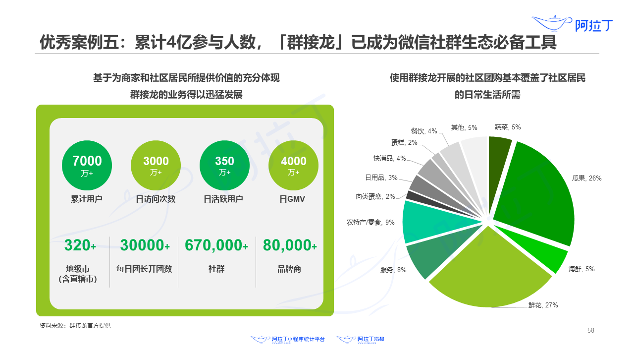 澳门正版资料大全免费2024网站,创新落实方案剖析_专业版6.713