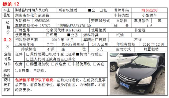 湖南公车拍卖持续火热，公车改革深化推进新闻速递