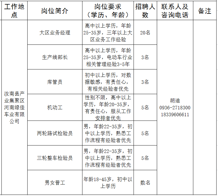 财经 第113页