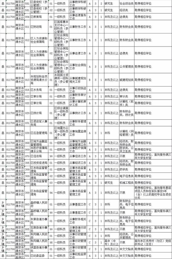 江苏省陈良灵最新职务,陈良群简介