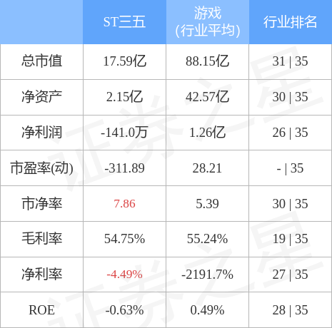 ST五稀行业最新动态，变革与未来展望