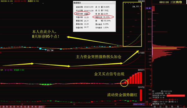 新疆城建股票最新消息深度解读与分析