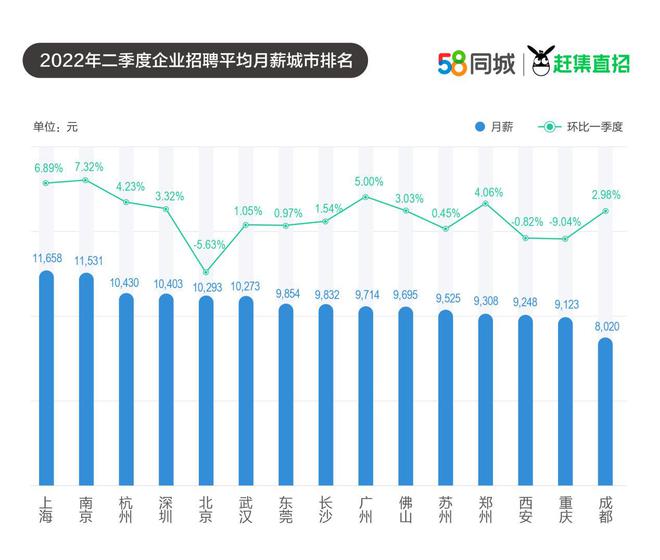 常州普工最新招聘信息概览