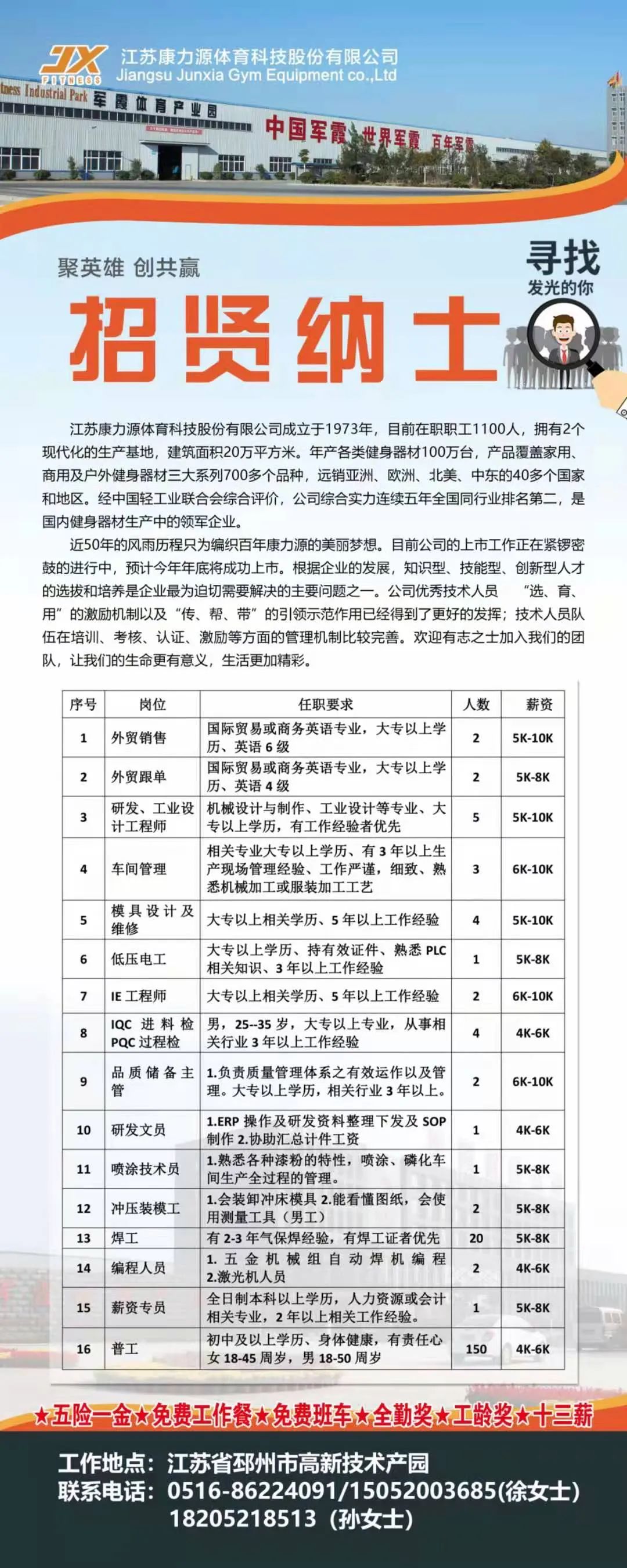 邳州官湖最新招聘信息汇总