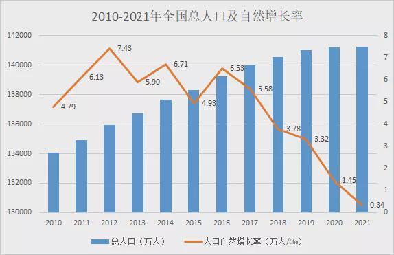 学前教育发展趋势探索，最新动态与启示