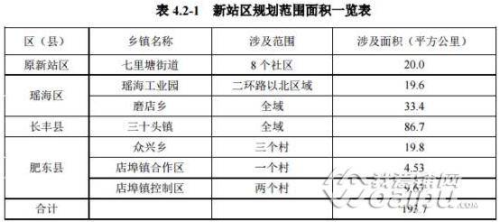 合肥肥东店埠未来城市蓝图规划揭秘