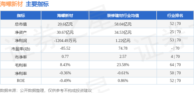 海螺股份股票最新消息全面解读与分析