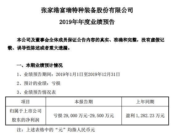 富瑞特装最新新闻发布更新动态