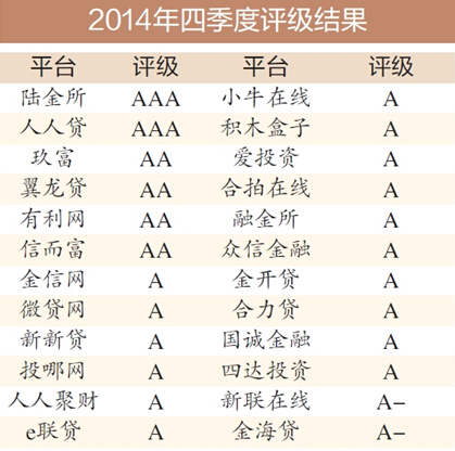 热点 第89页