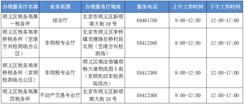 雅酷卡最新使用范围，探索与拓展之旅