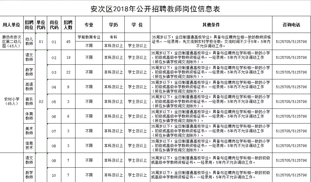 黄金佳最新消息廊坊吧,廊坊黄金佳吧百度吧