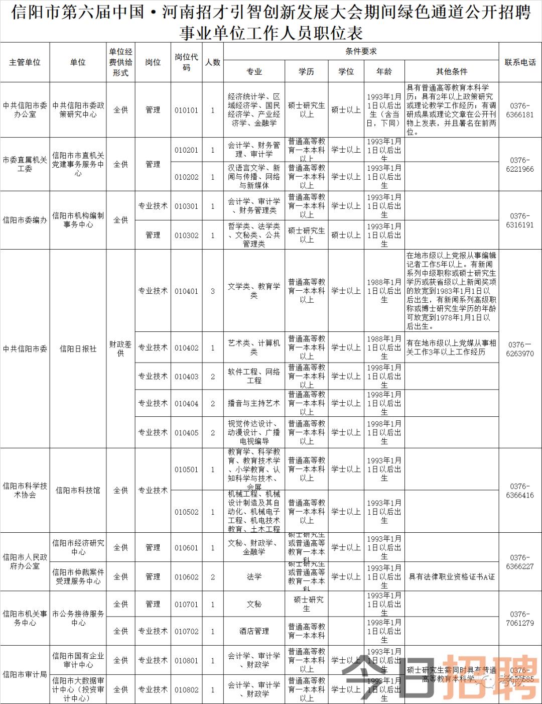 财经 第88页