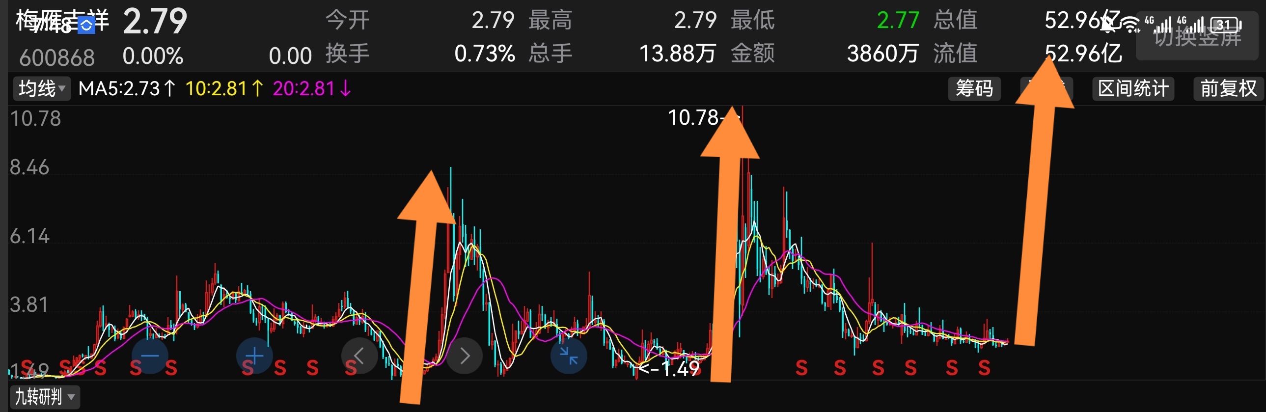 推荐 第88页