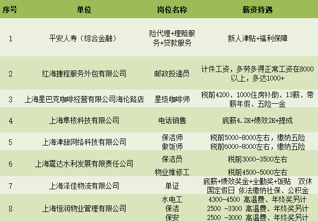 热点 第80页