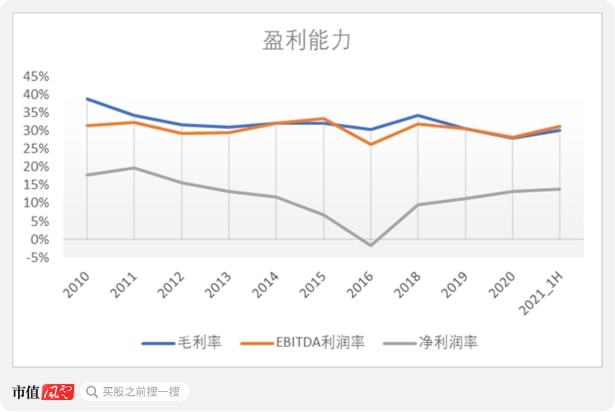 盈德气体最新动向，引领行业变革，塑造未来气体格局