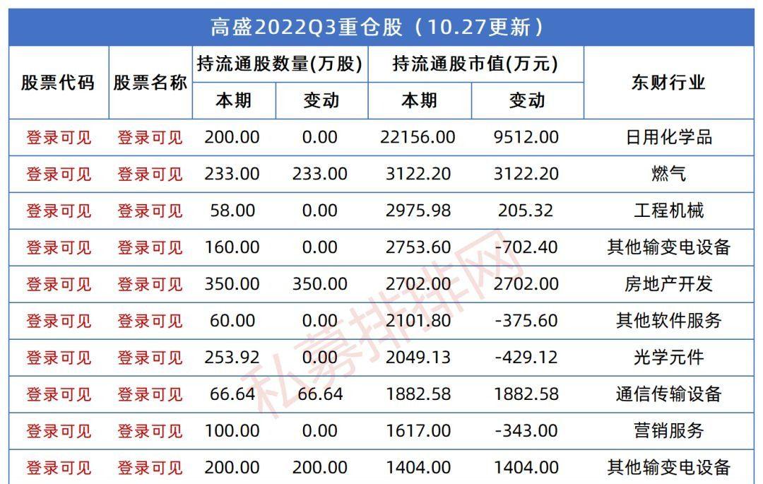 兴发集团股票最新消息全面解读与分析