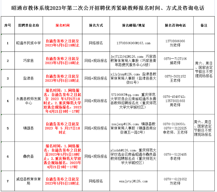 景洪招聘网最新招聘消息,景洪市招聘网