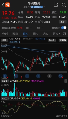 热点 第77页